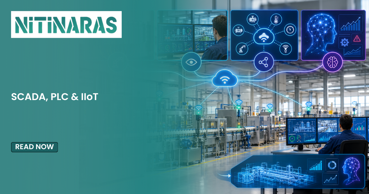 Nitin Aras website banner illustrating SCADA, PLC, and Industrial Internet of Things (IIoT) smart factory monitoring.